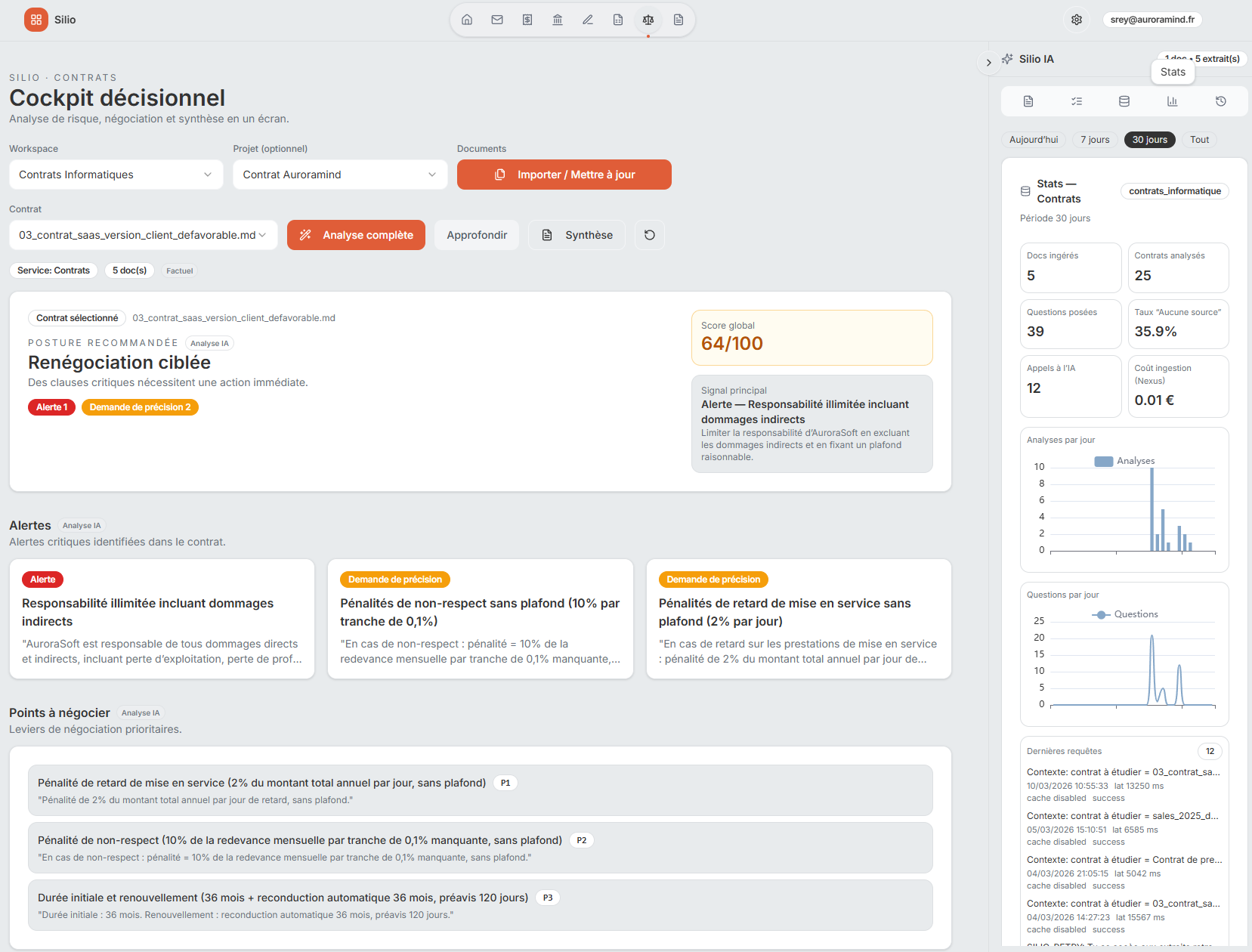 Interface produit Silio